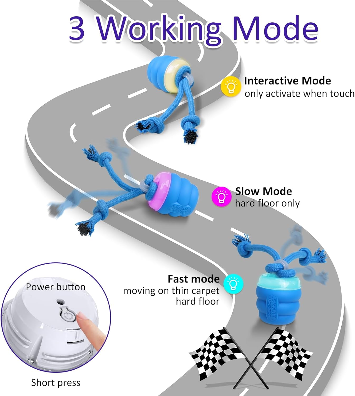 Motion Activated Squeaky Toy